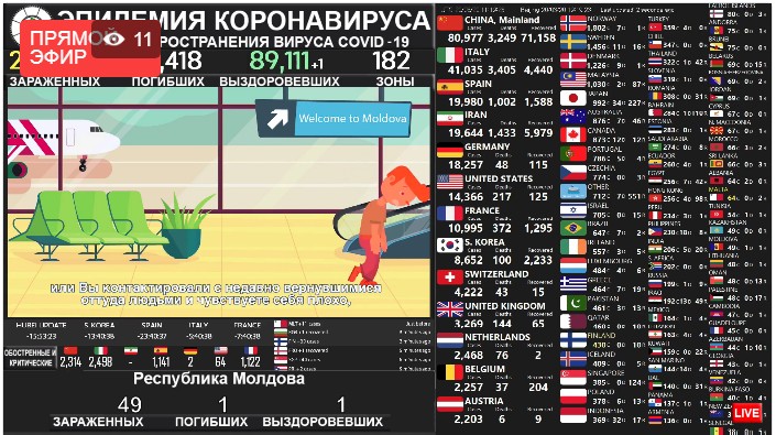 Карта показывает распространение китайского коронавируса по миру в режиме реального времени